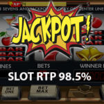 Panduan Slot Online dengan Tema Film dan Acara TV Populer